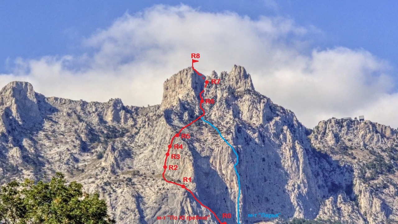 Крым. Ай-Петри, маршрут 3Б по южному гребню – Блог о путешествиях,  альпинизме и горных походах